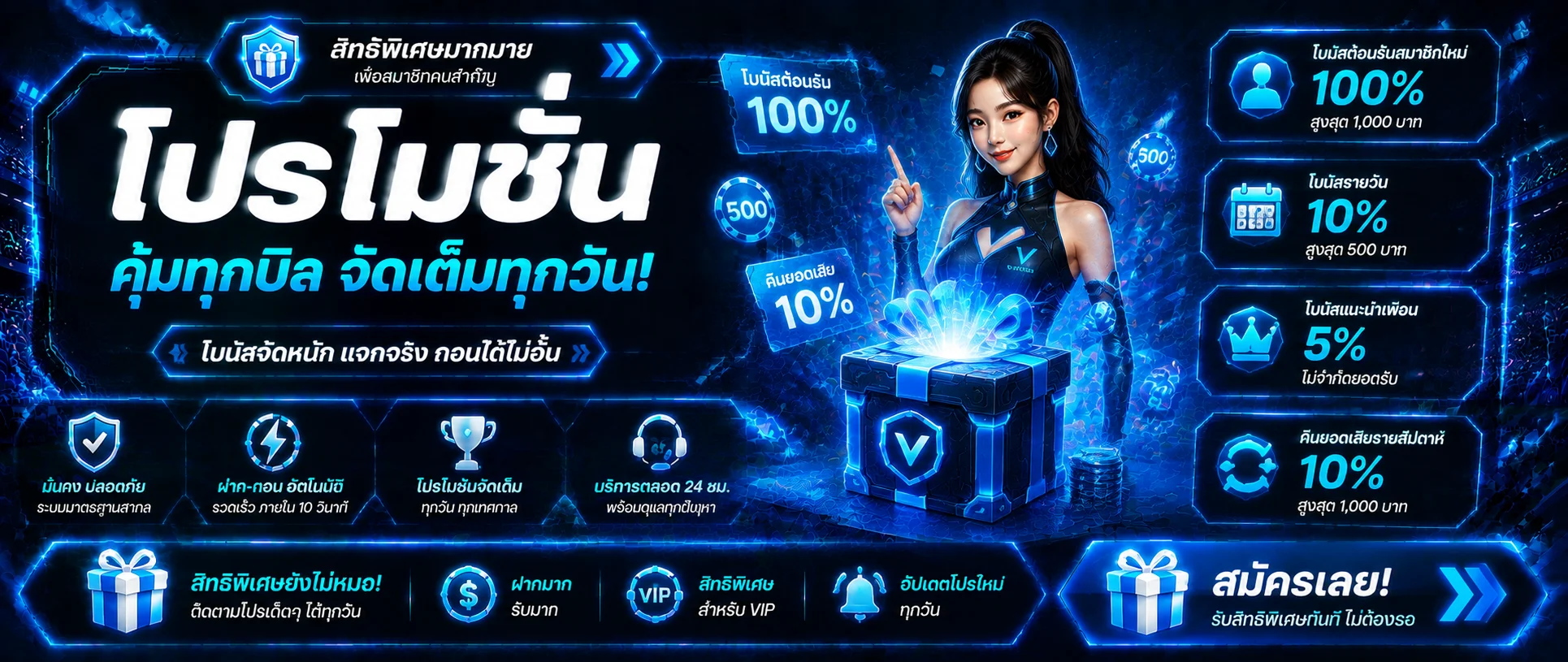 โปรโมชั่นสมัคร MAXSPORTZ รับโบนัสสมาชิกใหม่และคืนยอดเสีย